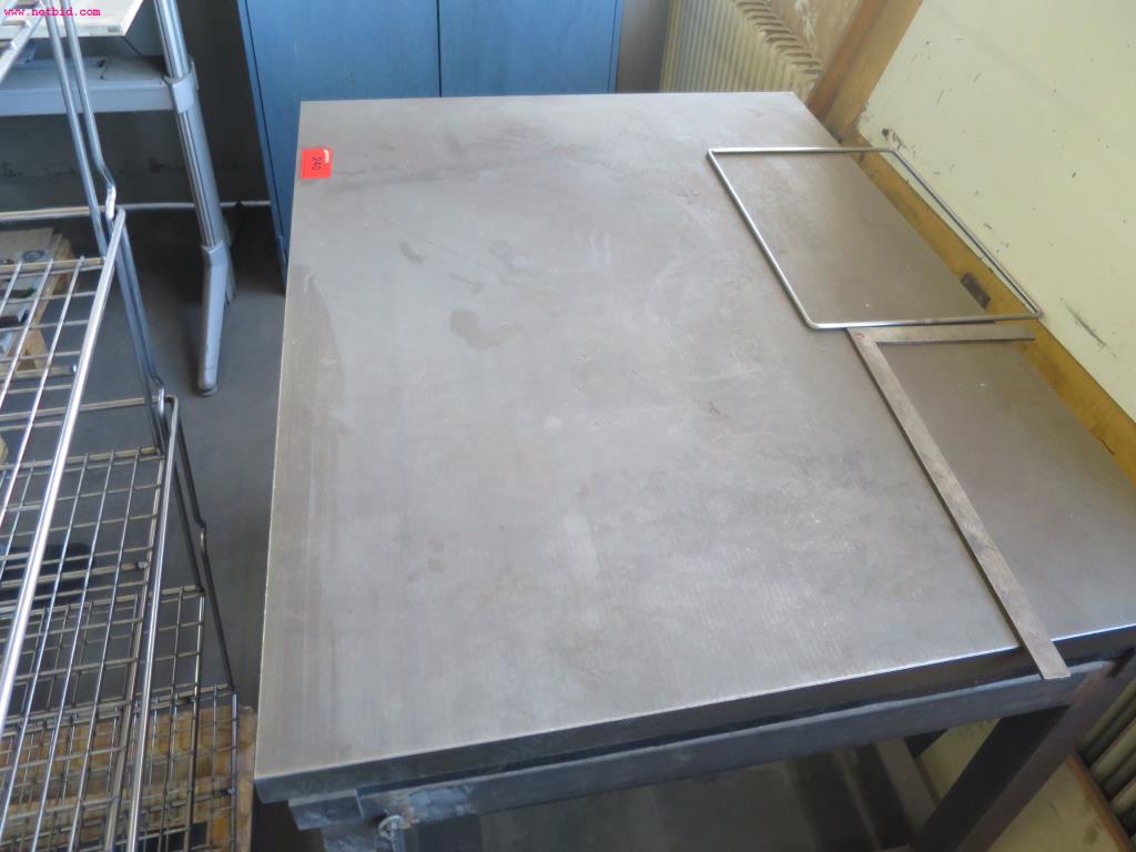 Used Measuring plate for Sale (Auction Premium) | NetBid Industrial Auctions