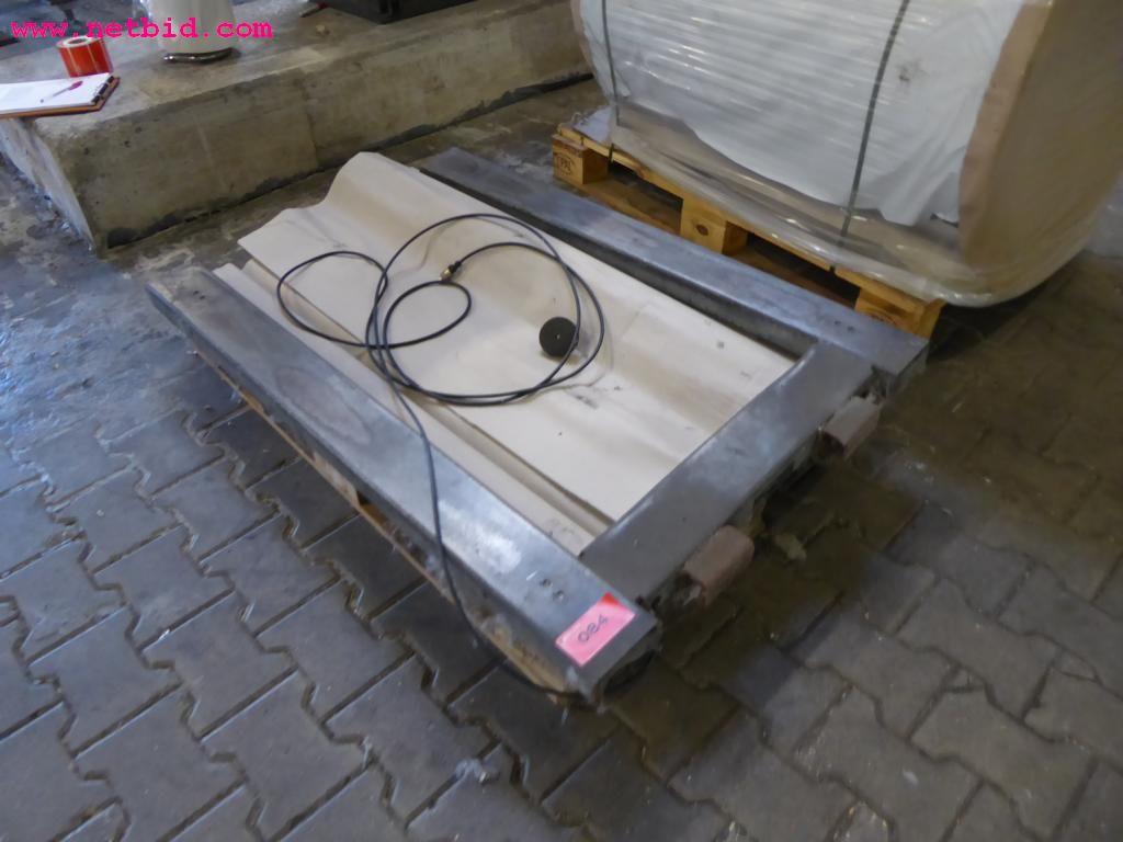 Used Mettler Toledo ID5 pallet scale for Sale (Auction Premium) | NetBid Industrial Auctions