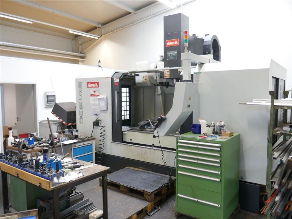 Machines from the field of machining technology